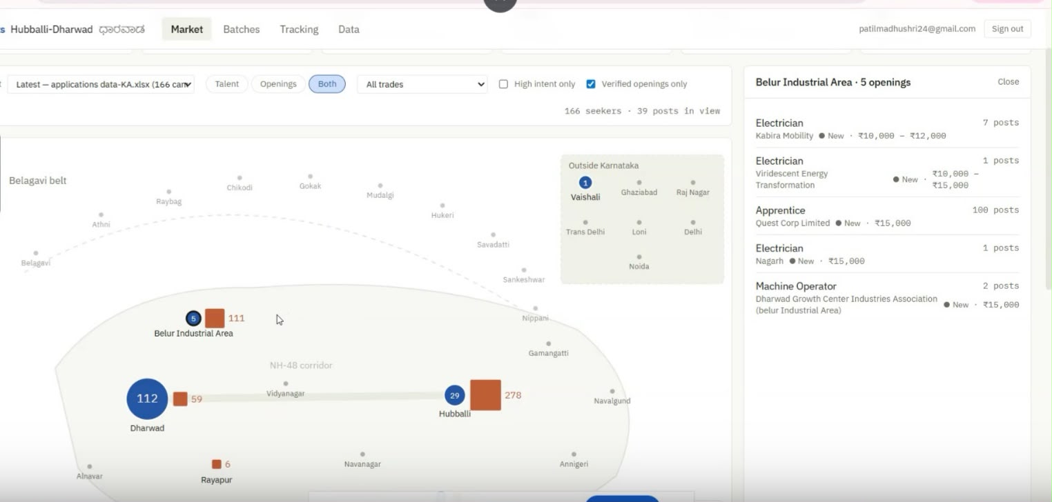 Talent Compass — Recruiter Workspace for Blue-Collar Hiring